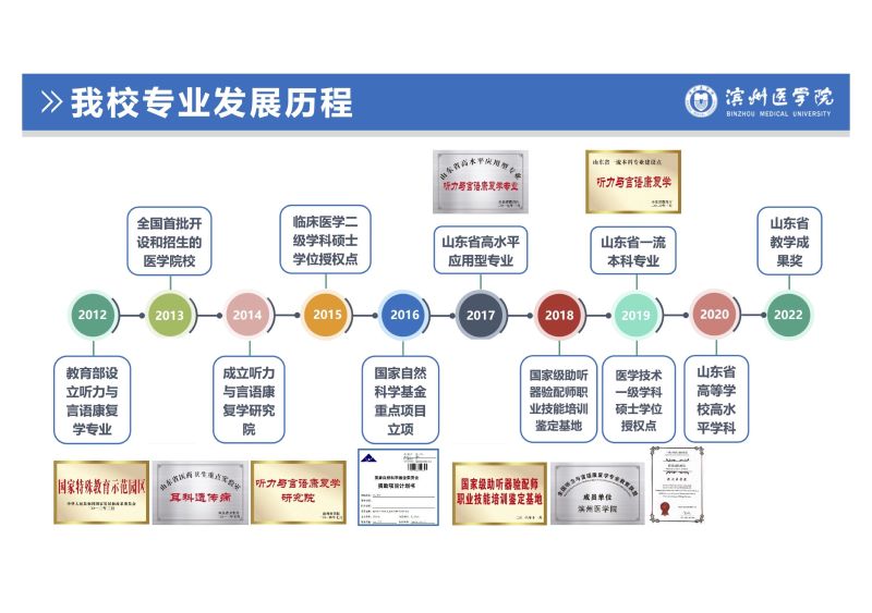 濱州醫學院特殊教育學院 聽力與言語康復專業-
