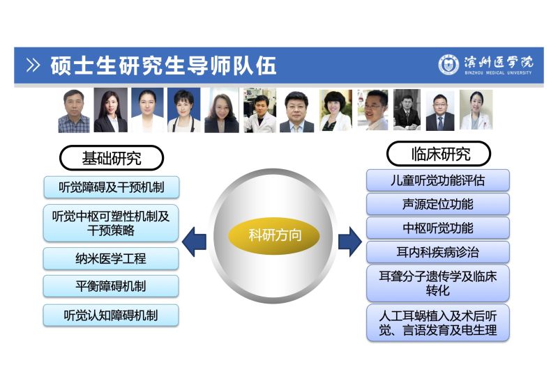 聽力與言語康復學專業研究生培養-