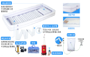 床上洗浴槽助浴款套裝-