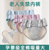 Incontinence panties